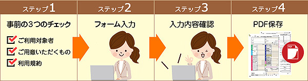 5分でできるカンタン確定申告.jpg