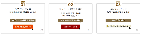 ふるなび_キャンペーン参加方法_200319.png
